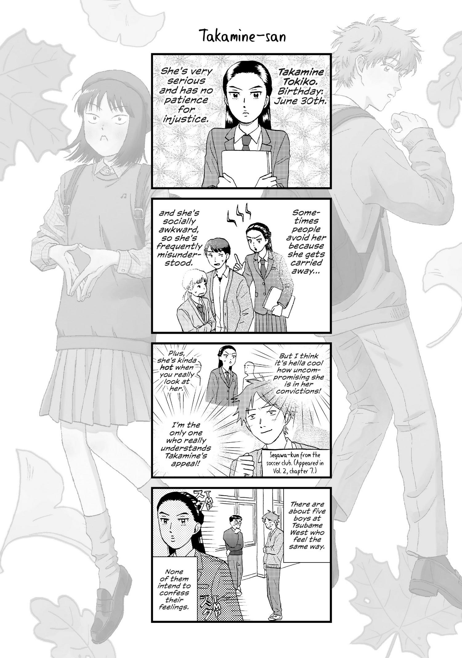 Skip to Loafer Chapter 18.23 - Page 176 in English