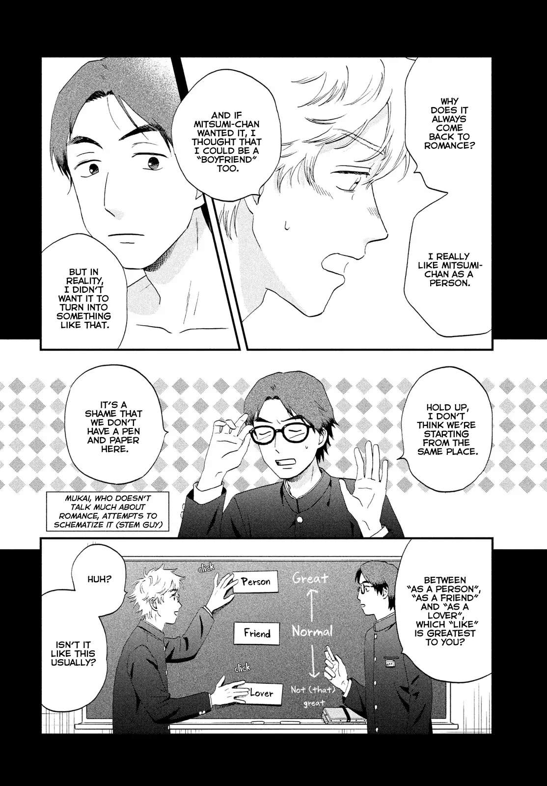 Skip to Loafer Chapter 53 - Page 12 in English