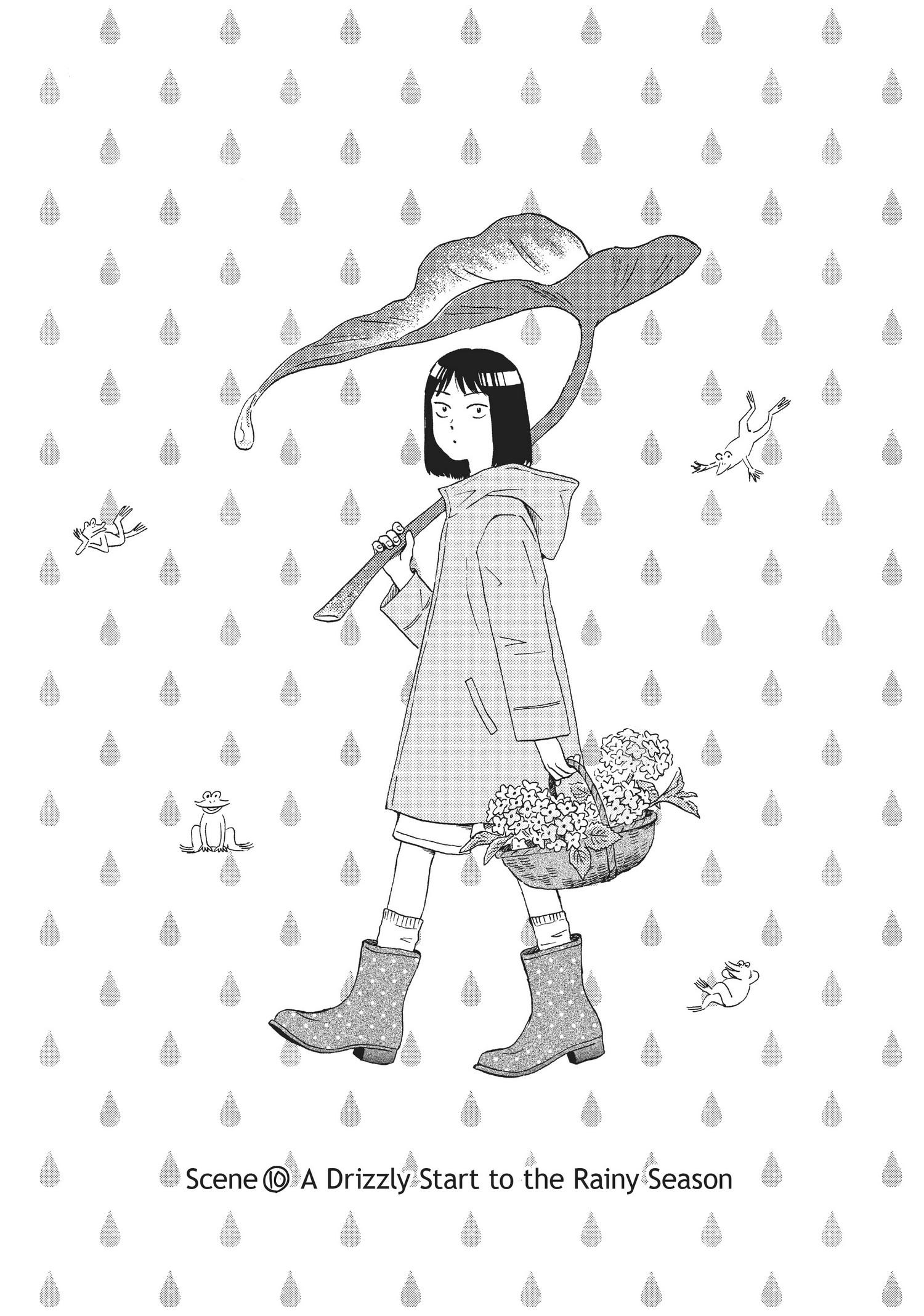 Skip to Loafer Chapter 6.11 - Page 116 in English