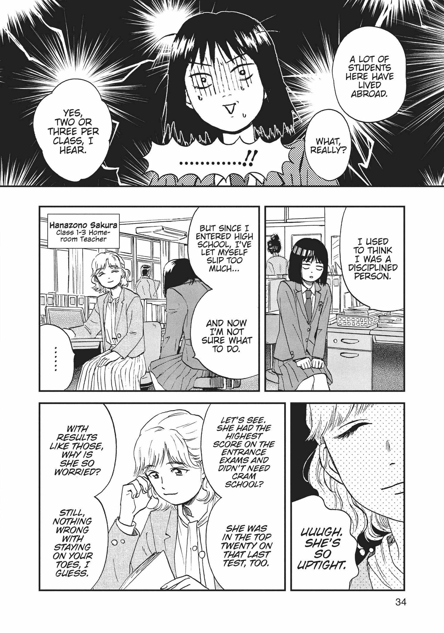Skip to Loafer Chapter 6.11 - Page 36 in English