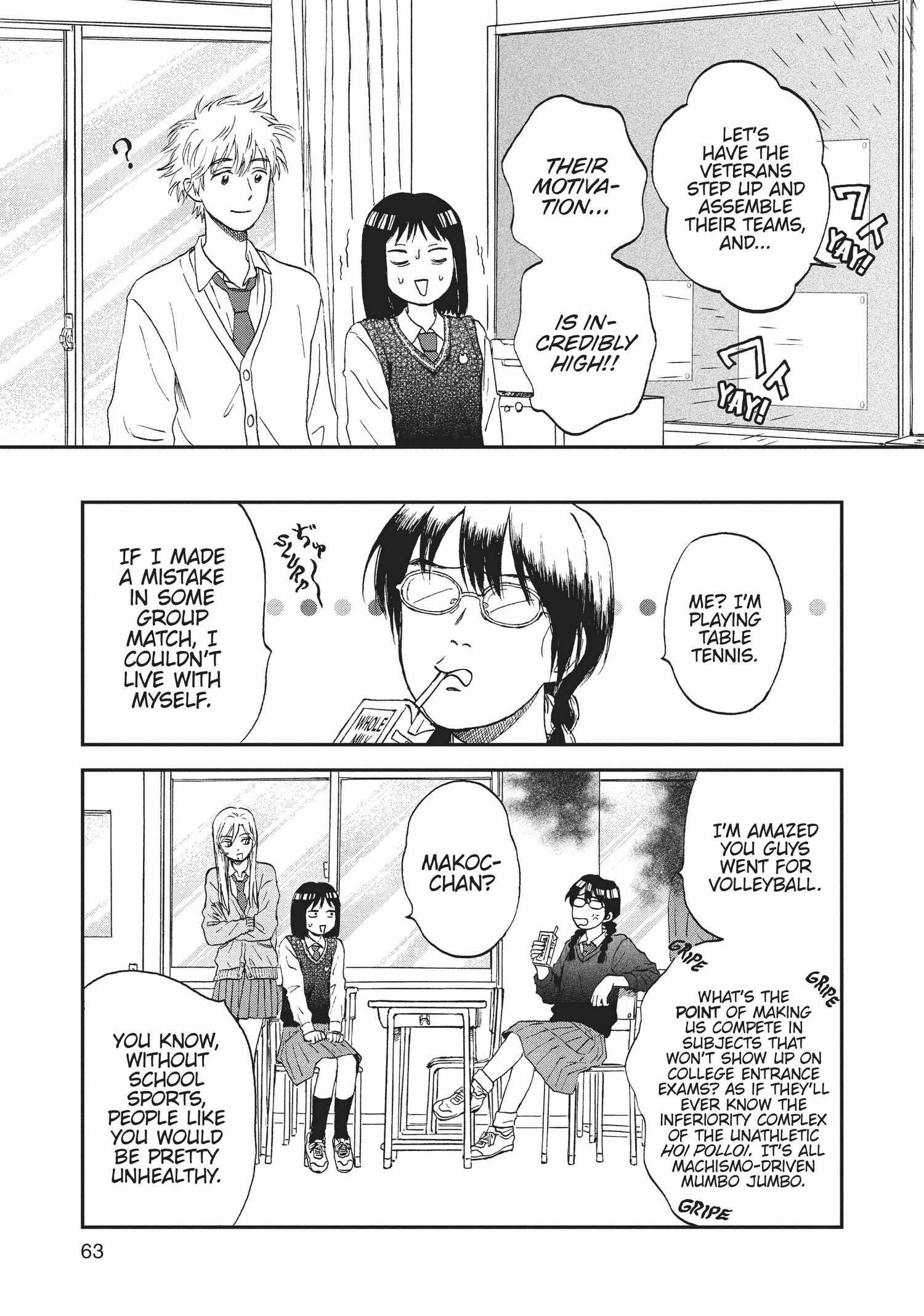 Skip to Loafer Chapter 6.11 - Page 64 in English