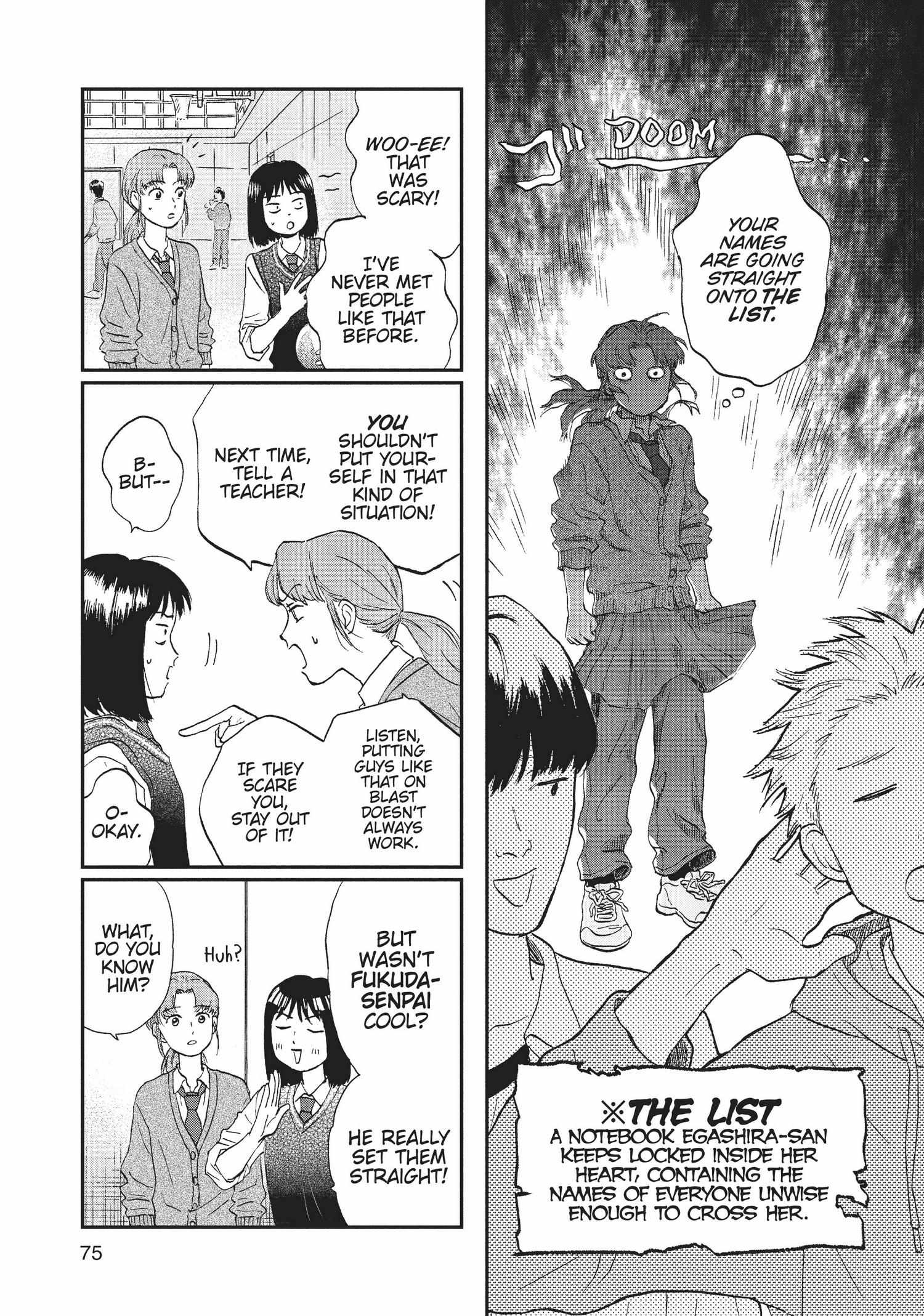 Skip to Loafer Chapter 6.11 - Page 76 in English