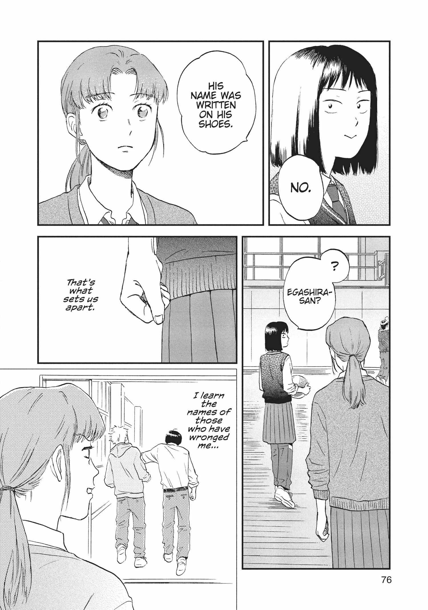 Skip to Loafer Chapter 6.11 - Page 77 in English