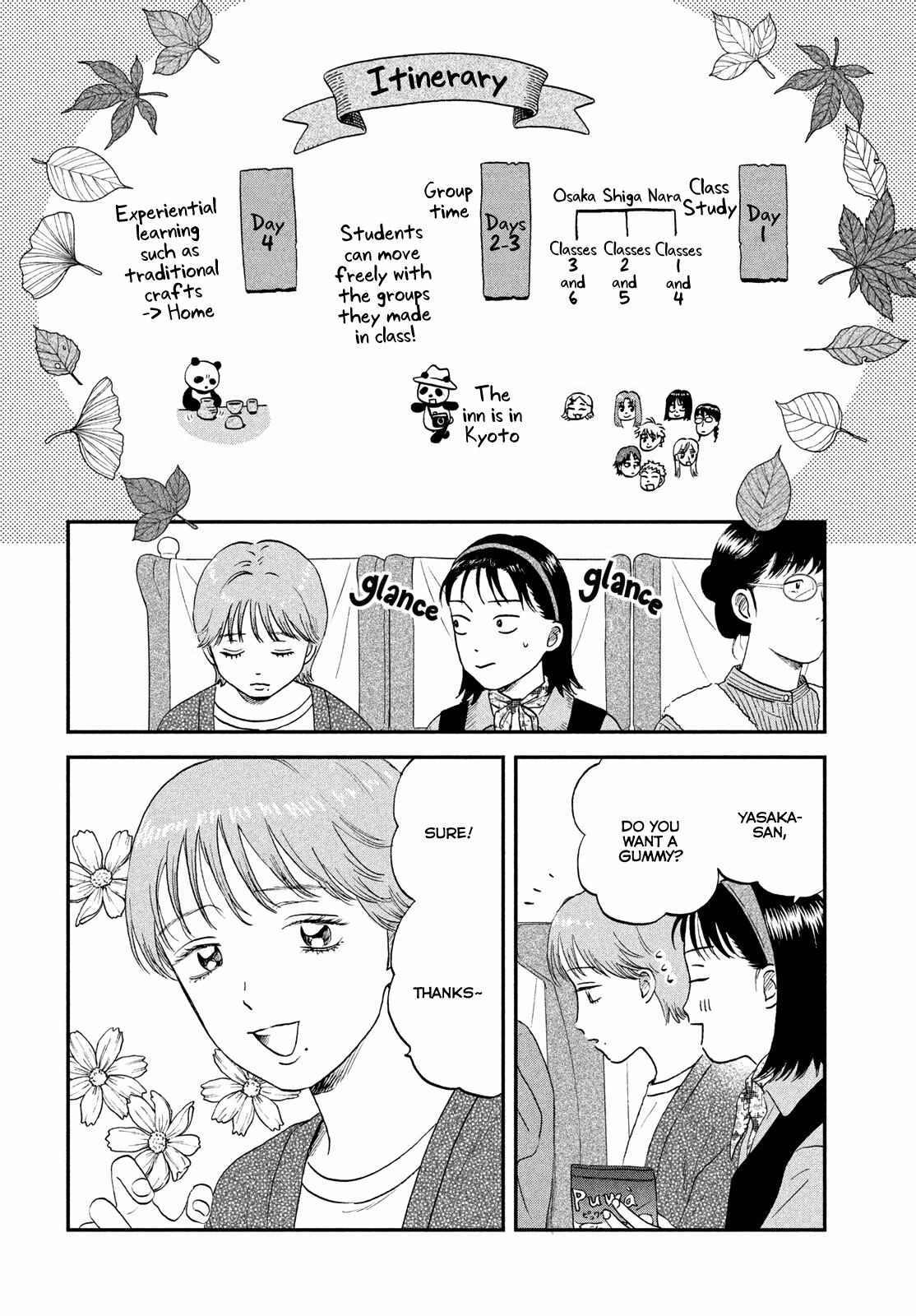 Skip to Loafer Chapter 63 - Page 3 in English