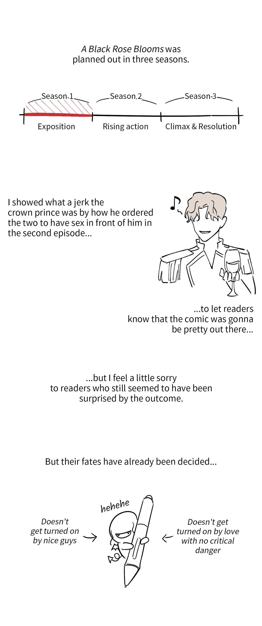 Flower of the Sun Chapter 32.5 - Page 3 in English