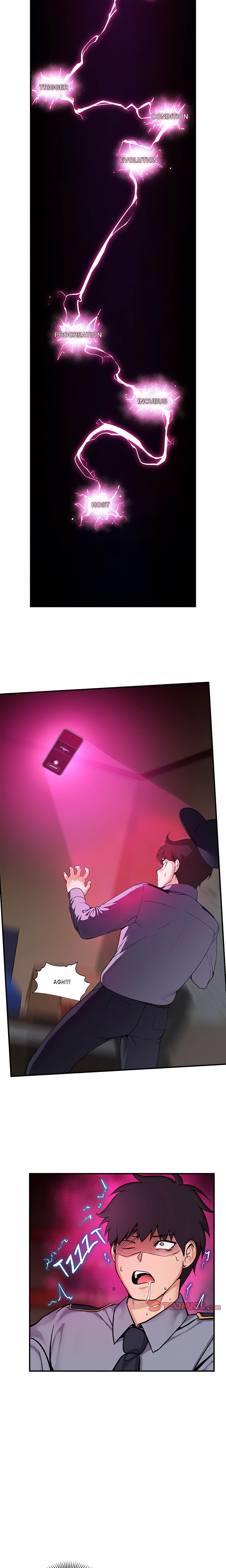 Hypnotist Security Guard (Uncensored) Chapter 1 - Page 21 in English