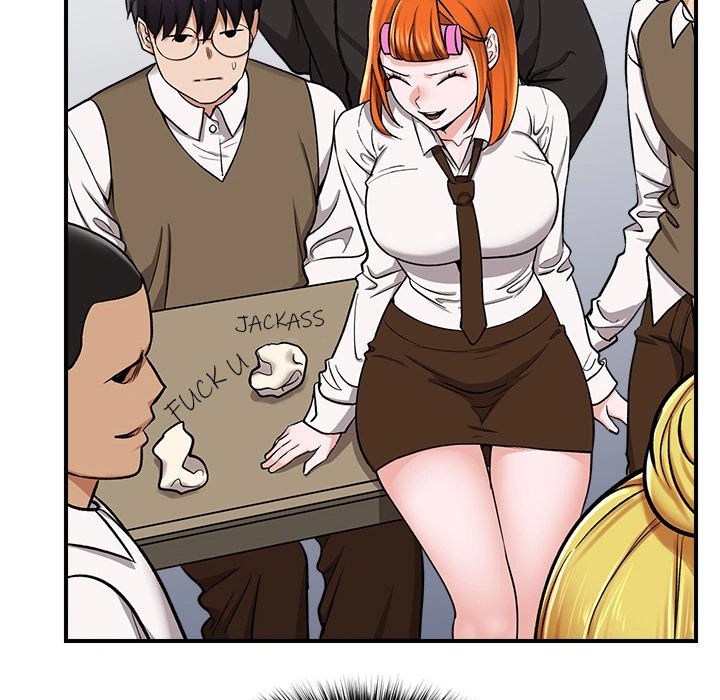 Hypnotist Security Guard Chapter 2 - Page 198 in English