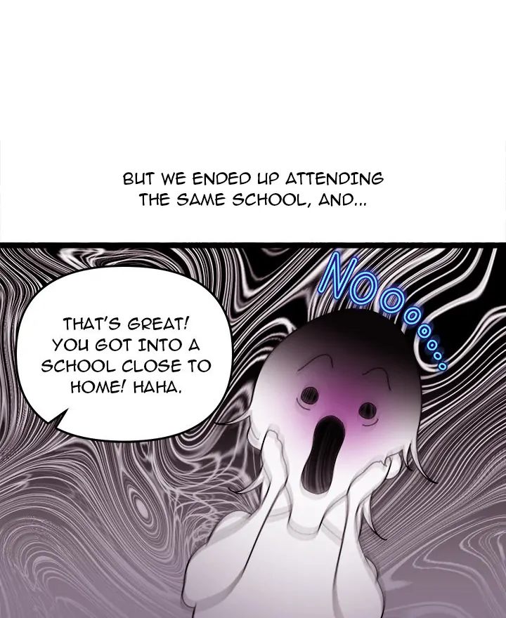 From Weakling to Nemesis Chapter 1 - Page 34 in English