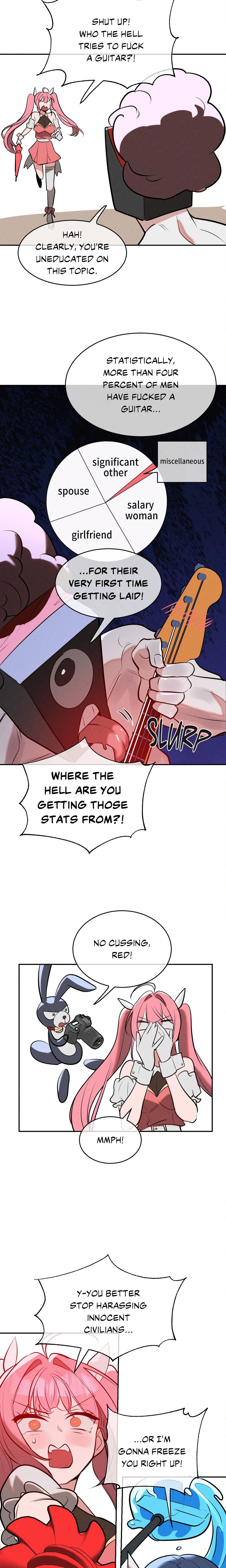 Magic-Girl Service (Uncensored) Chapter 19 - Page 19 in English