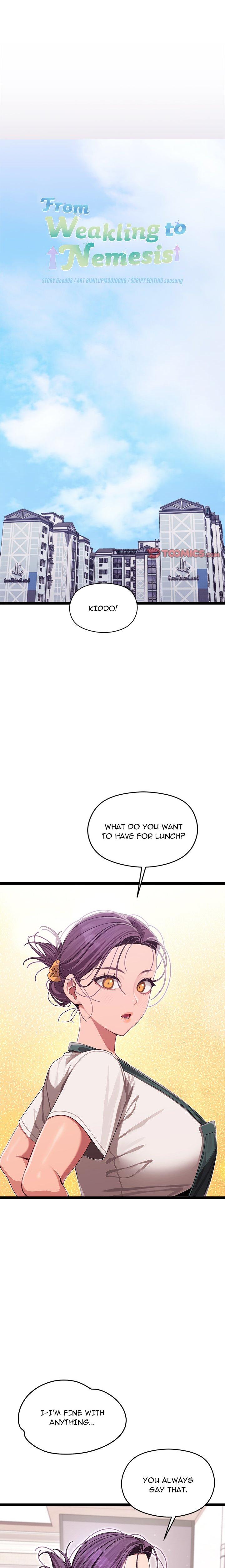 From Weakling to Nemesis - Uncensored Chapter 3 - Page 10 in English