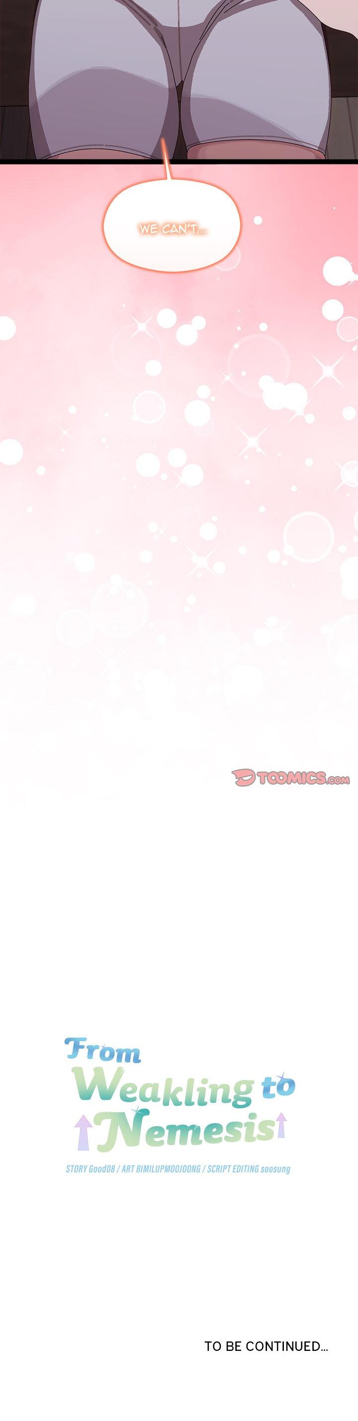 From Weakling to Nemesis - Uncensored Chapter 6 - Page 33 in English