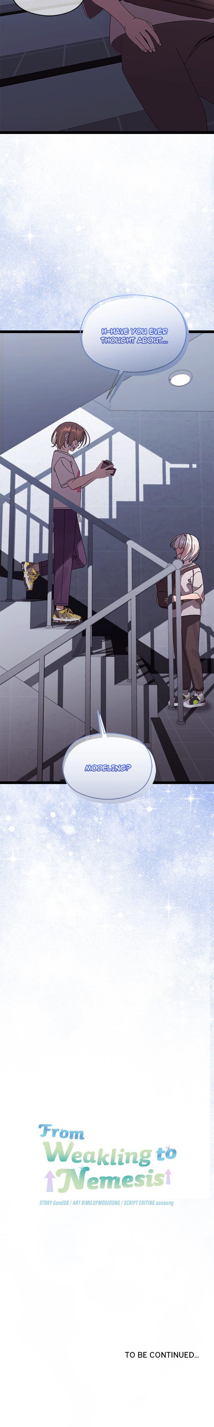 From Weakling to Nemesis - Uncensored Chapter 10 - Page 24 in English
