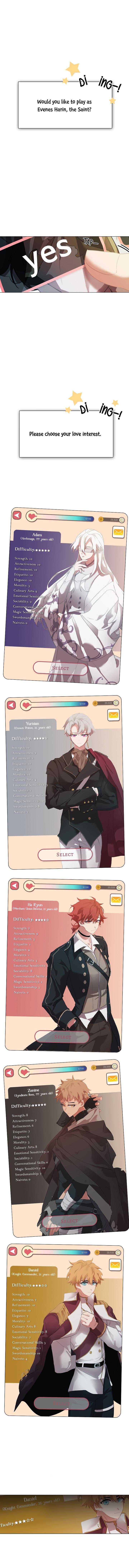How to Clear a Dating Sim as a Side Character chapter 0 page 2