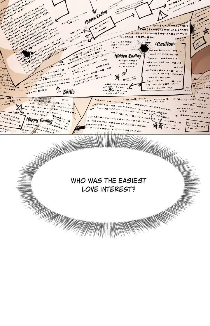 How to Clear a Dating Sim as a Side Character chapter 1 page 25