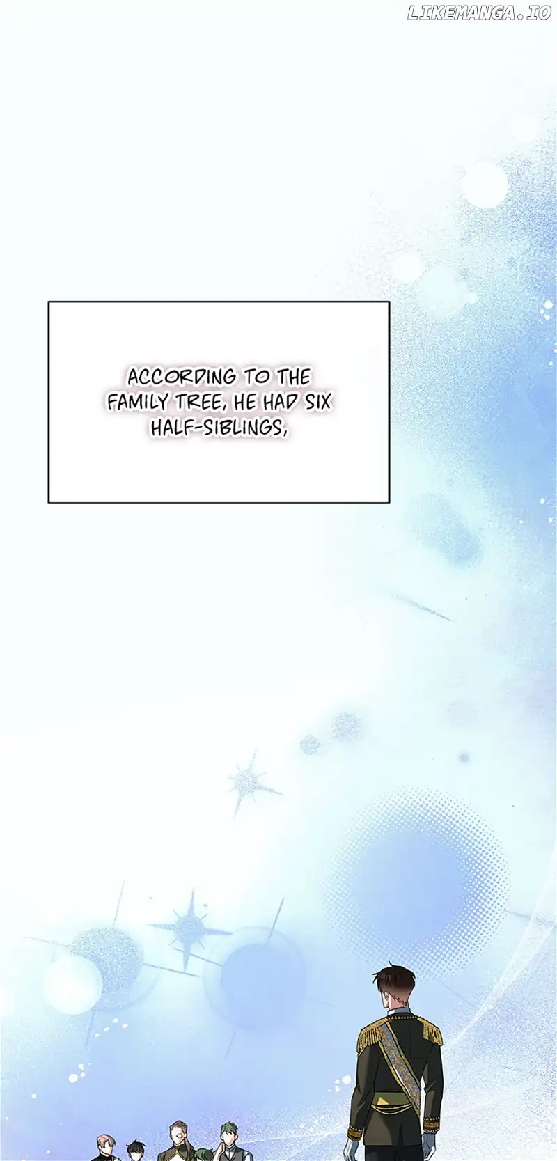 I Created a Harem to Avoid the Male Lead chapter 35 page 36