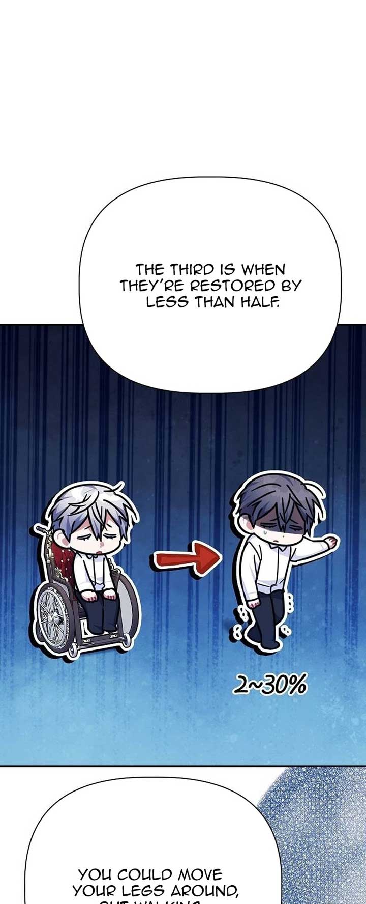 A Flowery Path for the Devastated Male Lead chapter 39 page 18