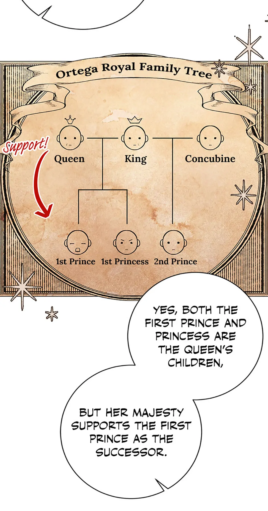 The Wicked Ladies in Waiting chapter 38 page 77