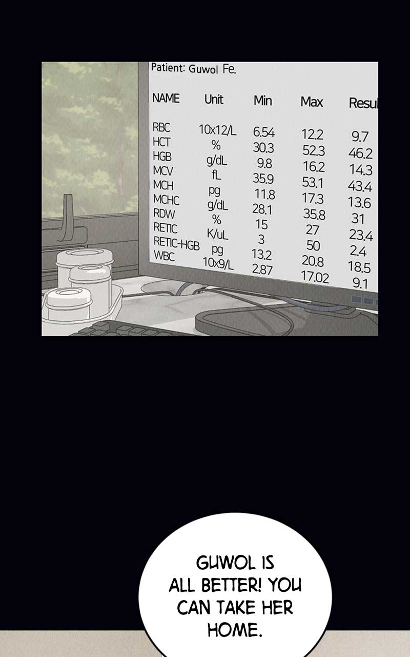 Want to See My Cat? chapter 2 page 43