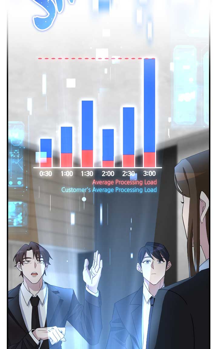 The Possessed Genius’ Gaming Stream chapter 49 page 81
