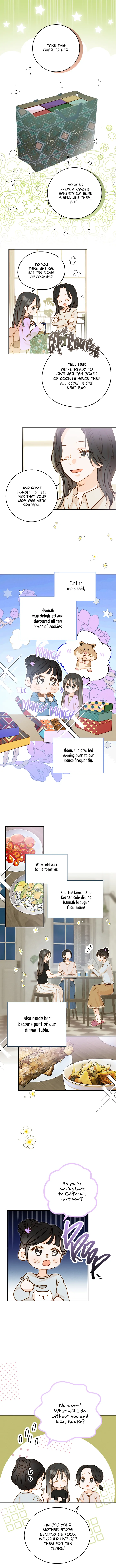 William in the Closet chapter 21 page 1