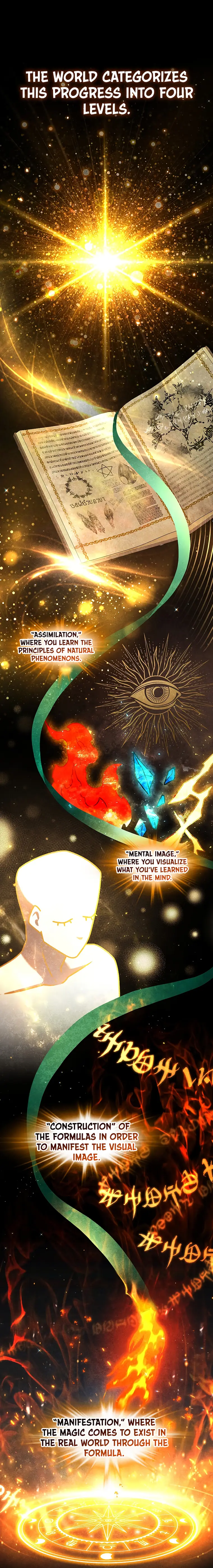Dragon-Devouring Mage chapter 5 page 4