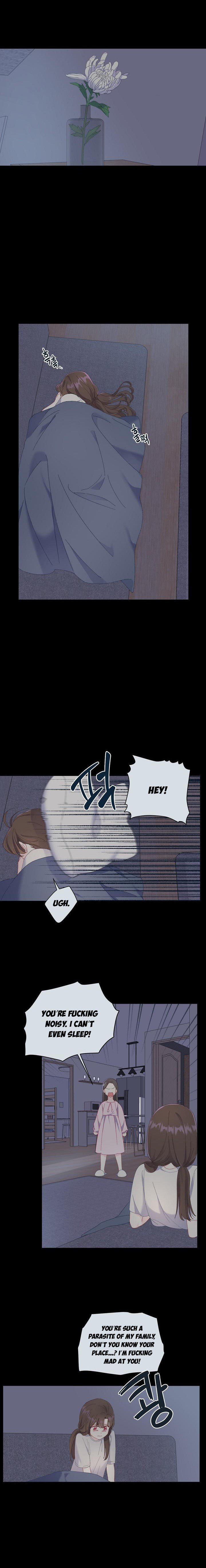 A Transmigrator’s Privilege chapter 7 page 3