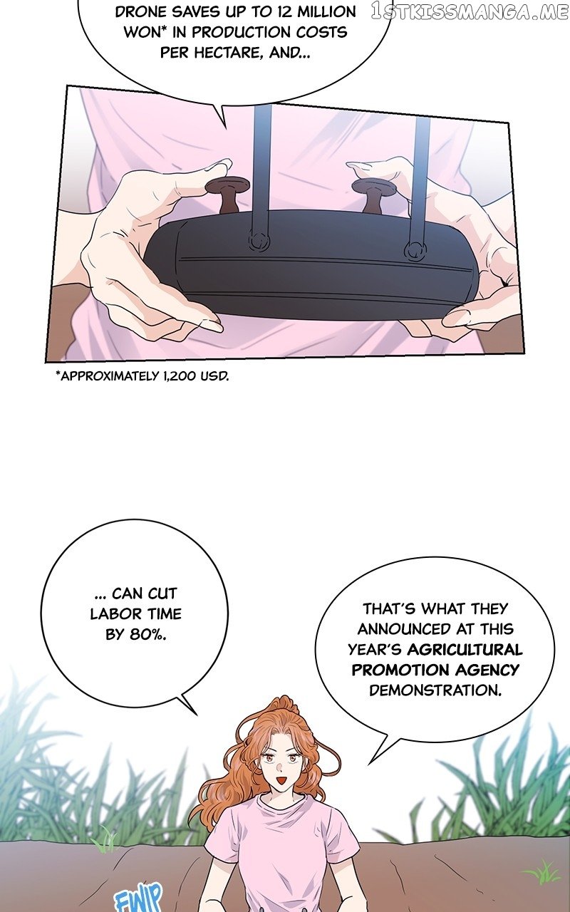 The Goddess’s Guide to Farming chapter 10 page 21