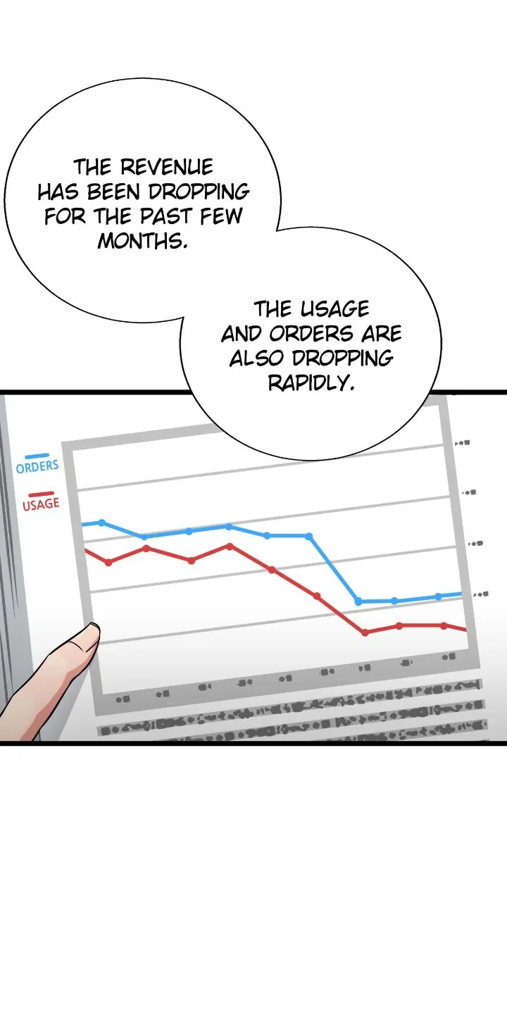 The Genius Sales Person: Mind Reader chapter 15 page 29
