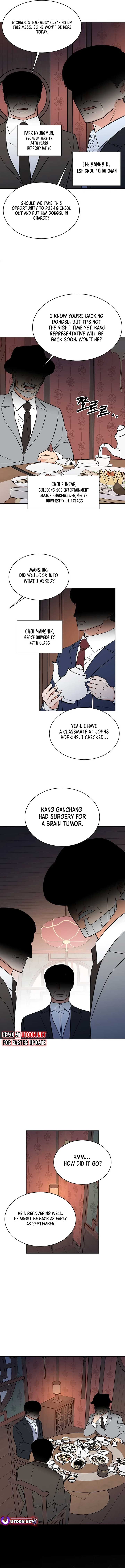 1st year Max Level Manager chapter 146 page 10