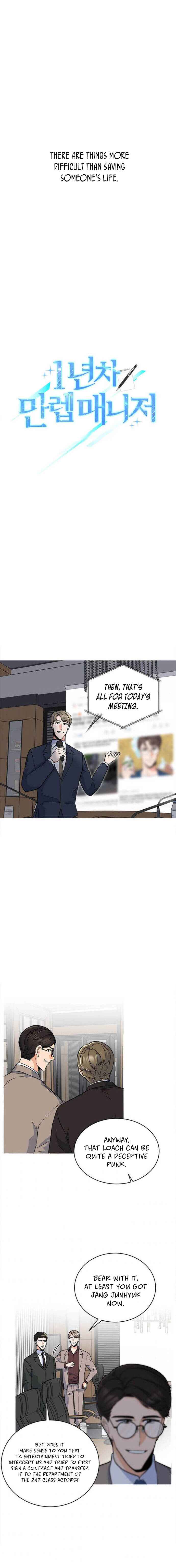 1st year Max Level Manager chapter 32 page 6