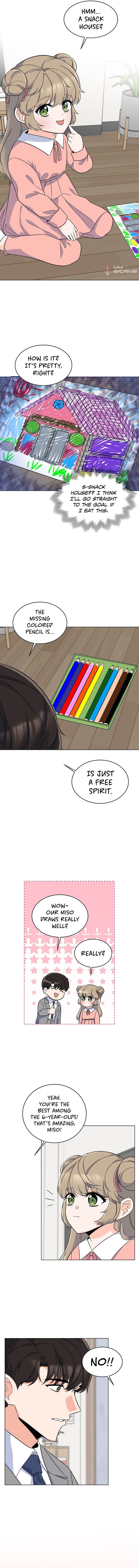 1st year Max Level Manager chapter 53 page 5