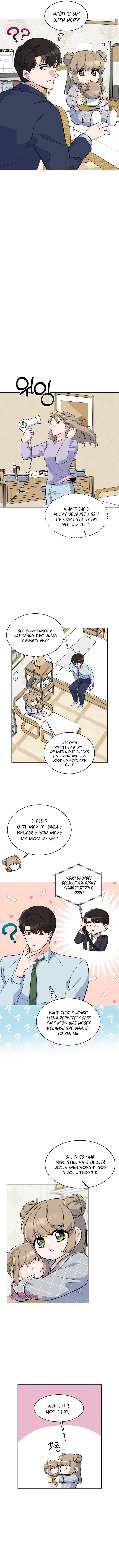 1st year Max Level Manager chapter 75 page 7