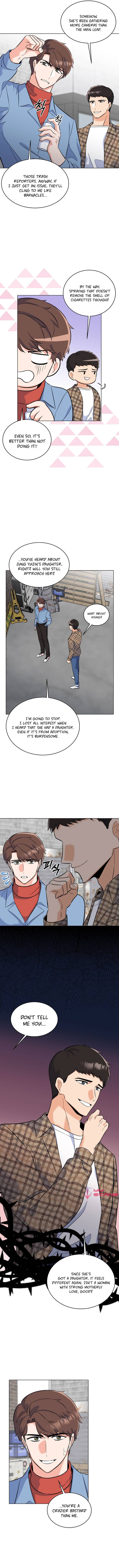 1st year Max Level Manager chapter 76 page 6
