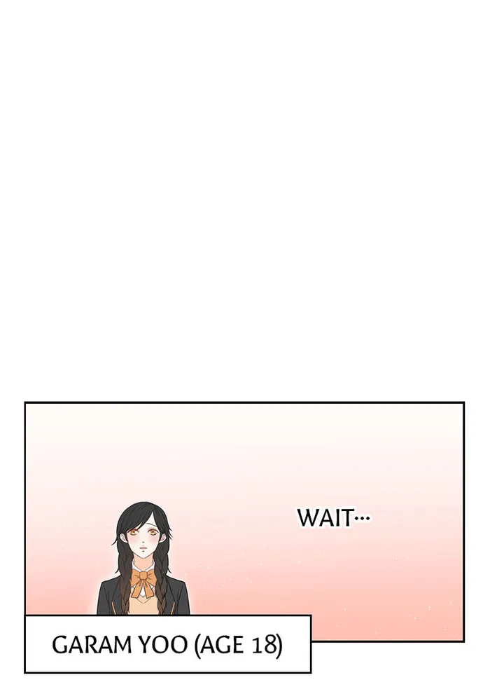 Petty Relationship chapter 1 page 1