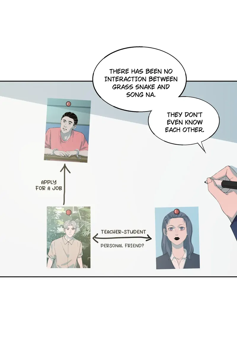 I Know Your Secret chapter 69 page 23
