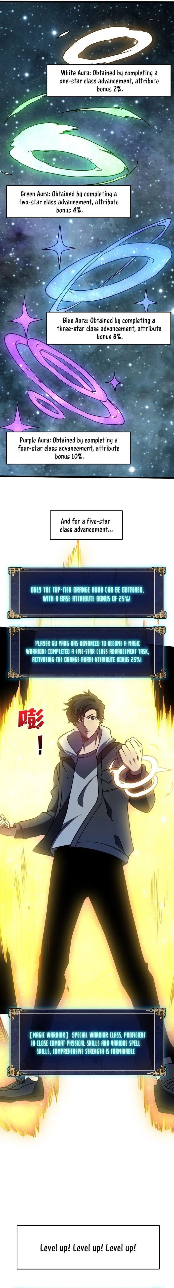 Starting as the Black Dragon BOSS chapter 6 page 7