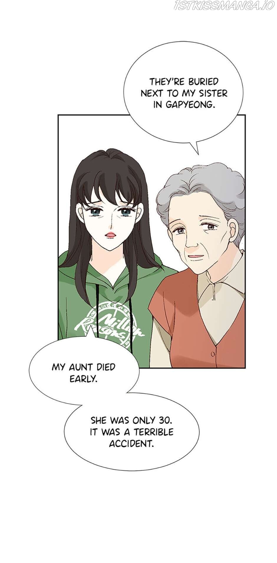 Flavors of Reincarnation chapter 28 page 32
