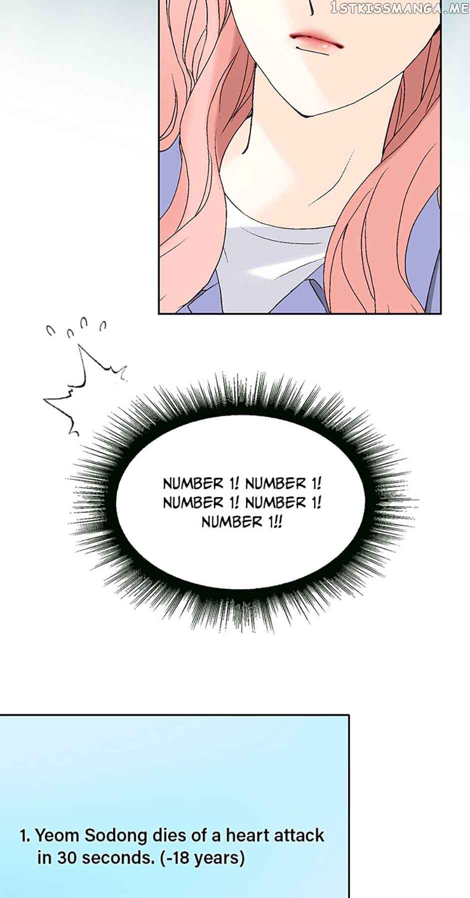 Flavors of Reincarnation chapter 71 page 61