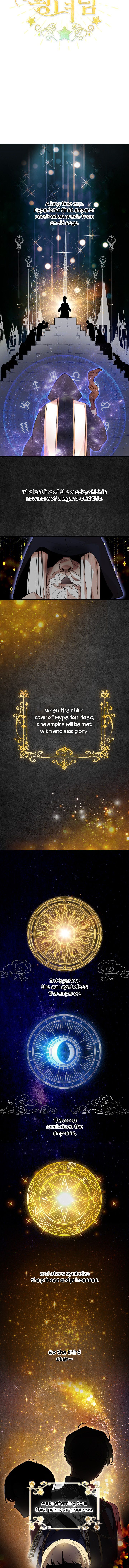 The Beloved Little Princess chapter 1 page 5
