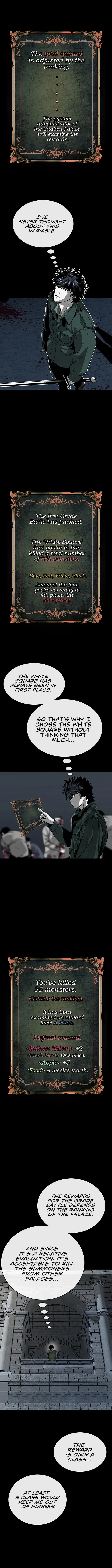 The main character hides his strength chapter 10 page 15