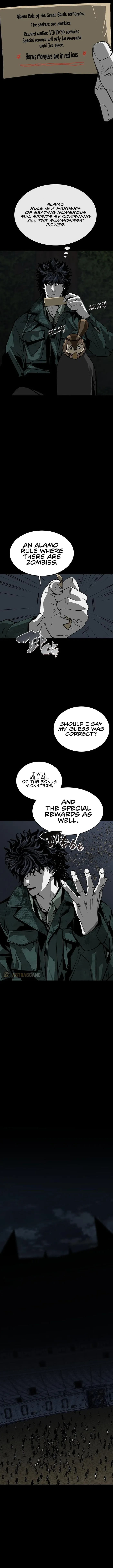 The main character hides his strength chapter 9 page 10