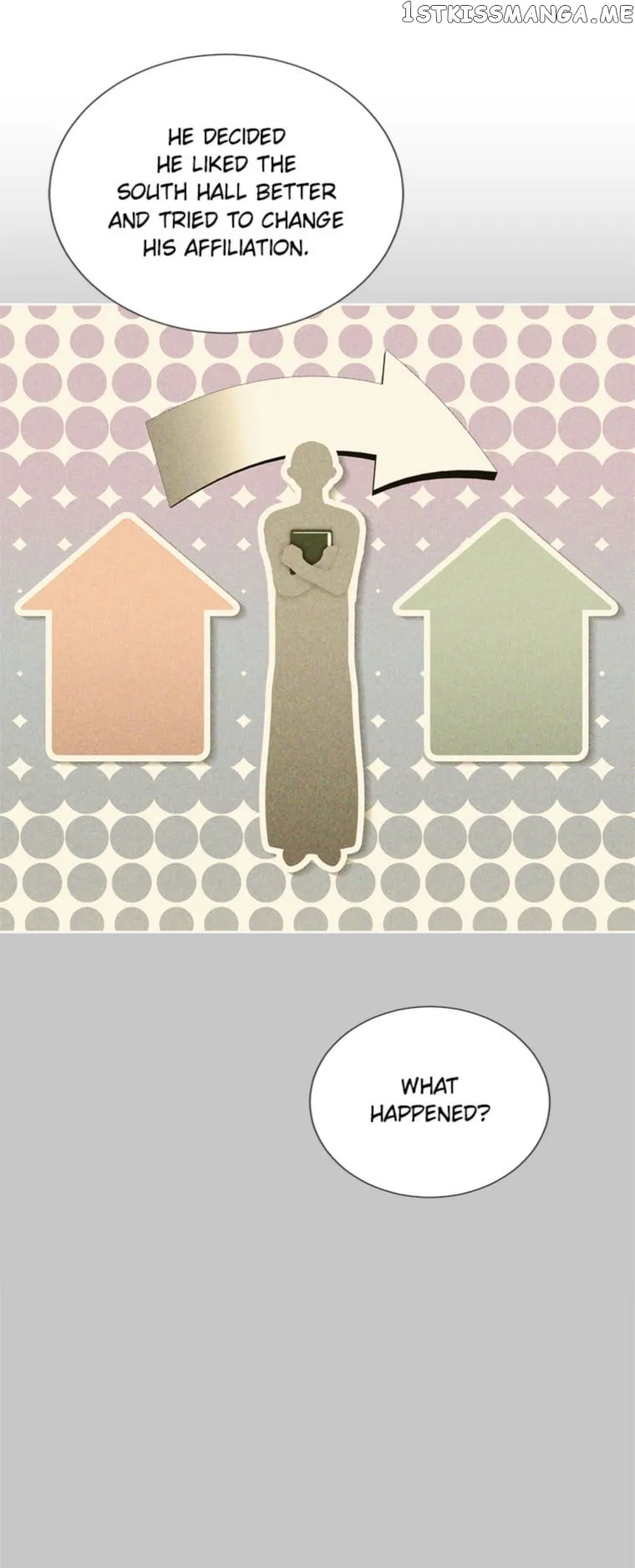 If You Remove the Kind Protagonist’s Mask chapter 34 page 47