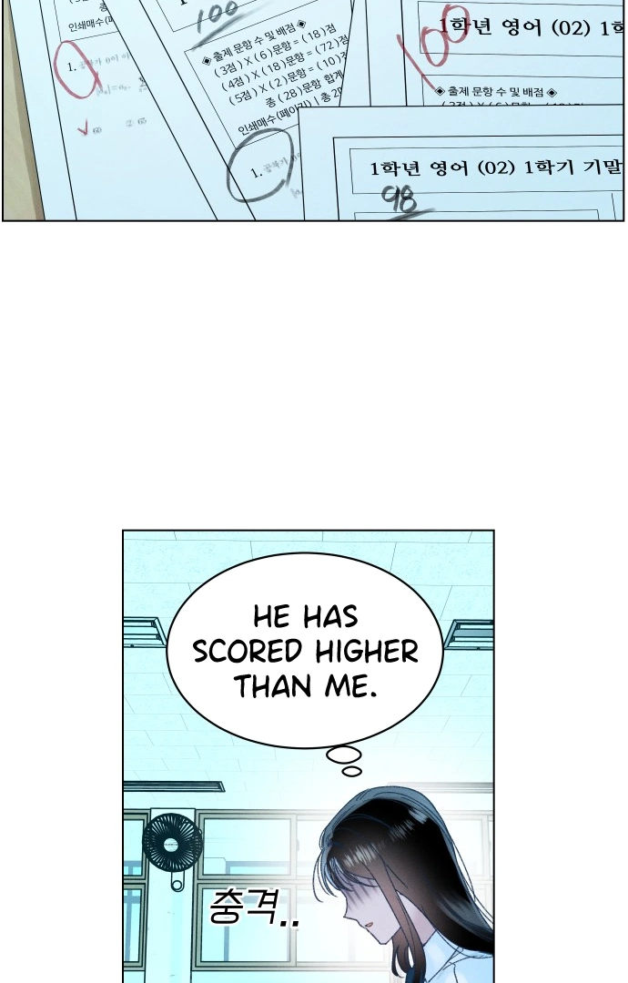 Loving Summer Sky chapter 8 page 68