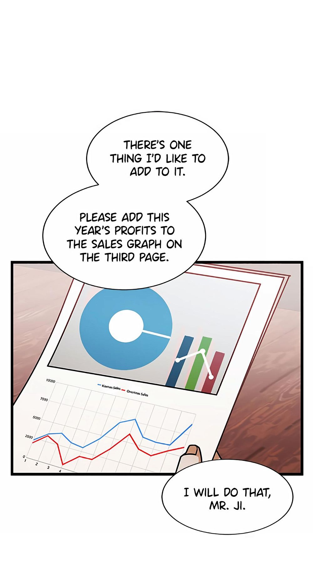 I Confessed to the Boss chapter 32 page 34