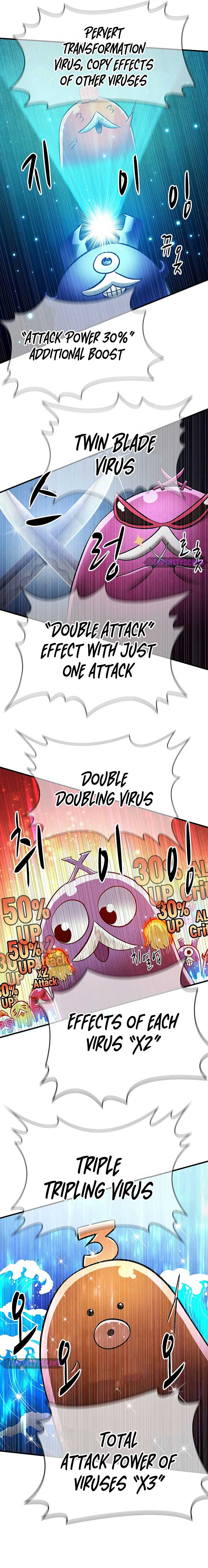 Conquer the Game With the Best Web Novels chapter 21 page 4