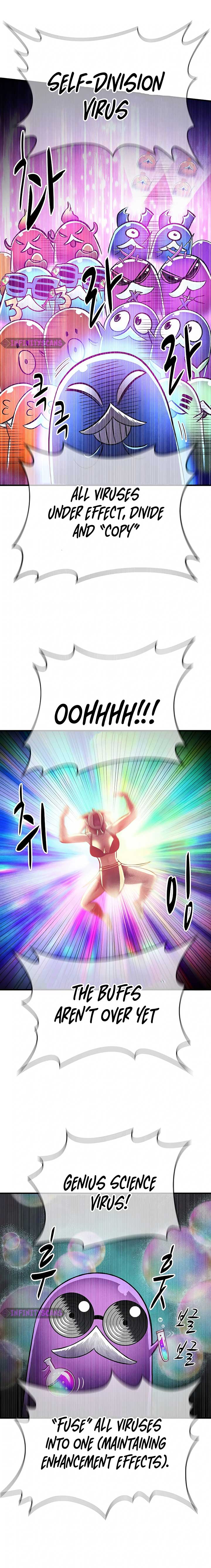 Conquer the Game With the Best Web Novels chapter 21 page 5