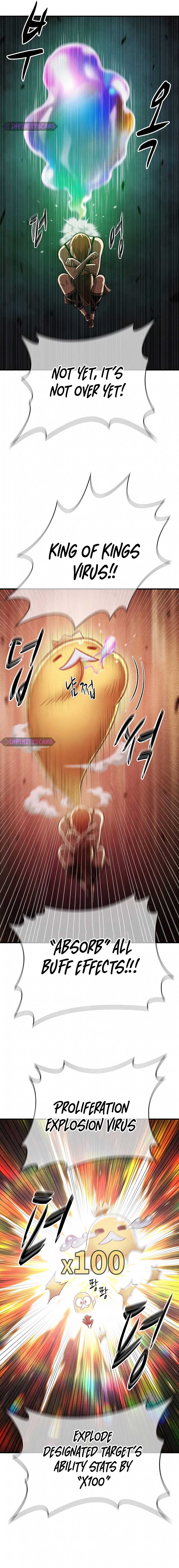 Conquer the Game With the Best Web Novels chapter 21 page 6