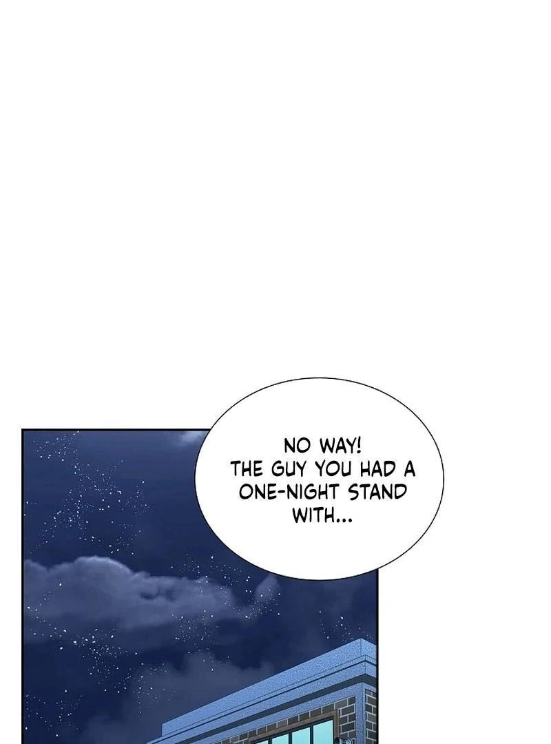 Dangerous Office Romance chapter 7 page 2