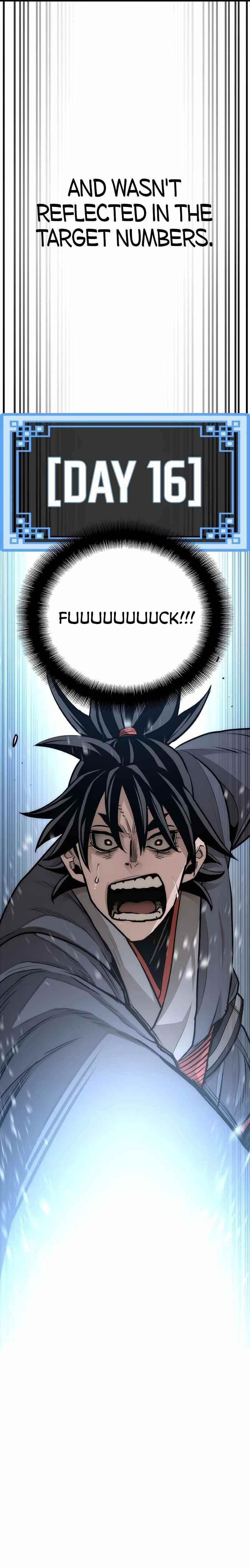 Heavenly Demon Cultivation Simulation chapter 38 page 22