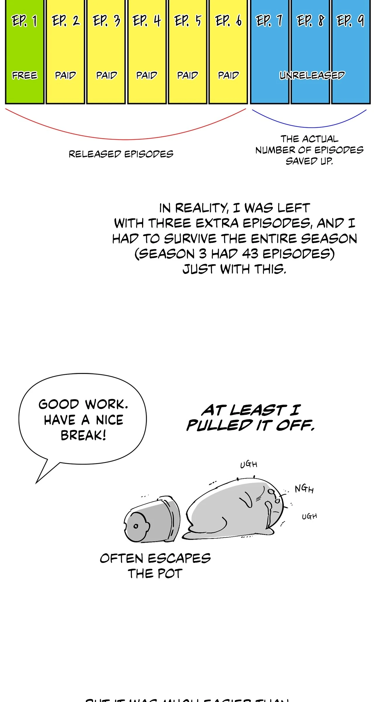 The Problematic Prince chapter 123.5 page 16